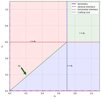 _images/geometry_nb_11_0.jpg