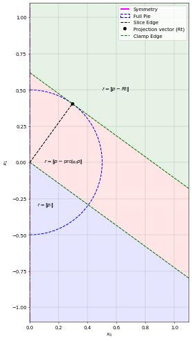 _images/geometry_nb_17_0.jpg