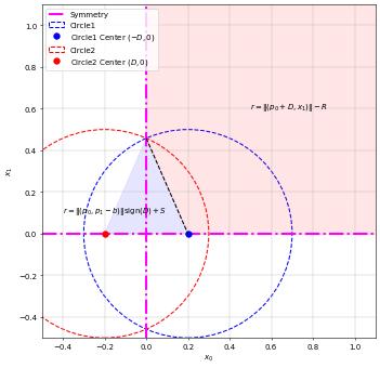 _images/geometry_nb_26_0.jpg