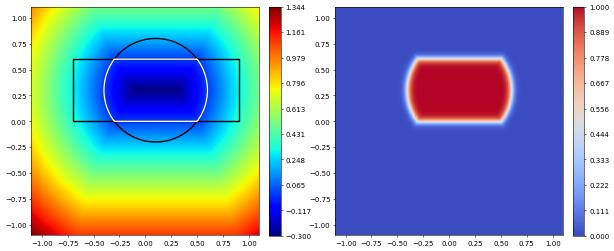 _images/geometry_nb_32_0.jpg