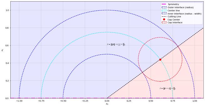 _images/geometry_nb_7_0.jpg